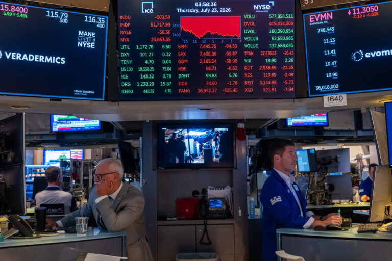 Oil Price Dip Below $100 Offers Respite as U.S. Futures Stabilize Amid De-escalation Hopes